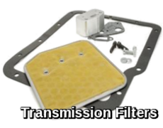 Transmissie Filters